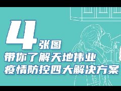 s36沙龙会 - 要玩就玩沙龙会