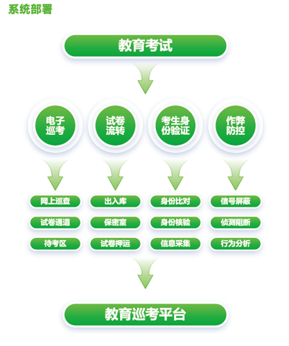 s36沙龙会 - 要玩就玩沙龙会