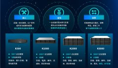 s36沙龙会 - 要玩就玩沙龙会
