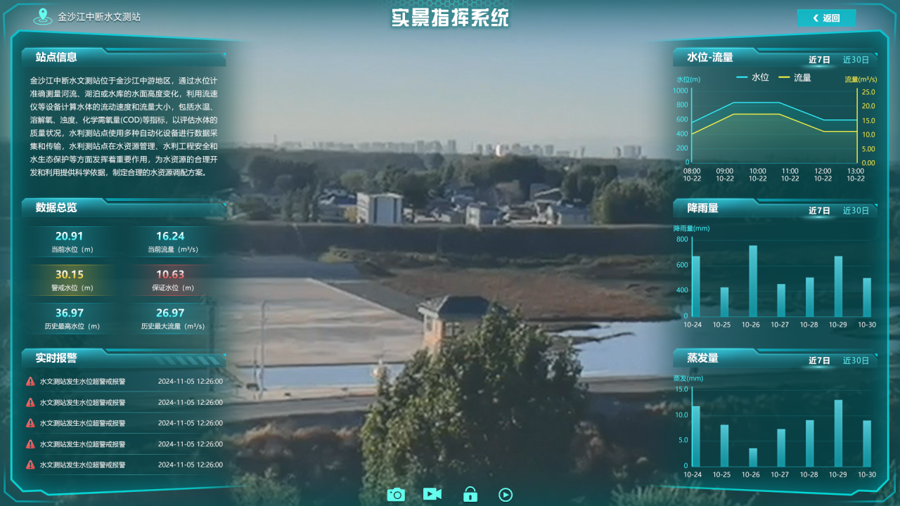 s36沙龙会 - 要玩就玩沙龙会