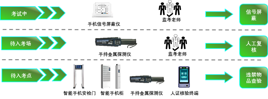 s36沙龙会 - 要玩就玩沙龙会