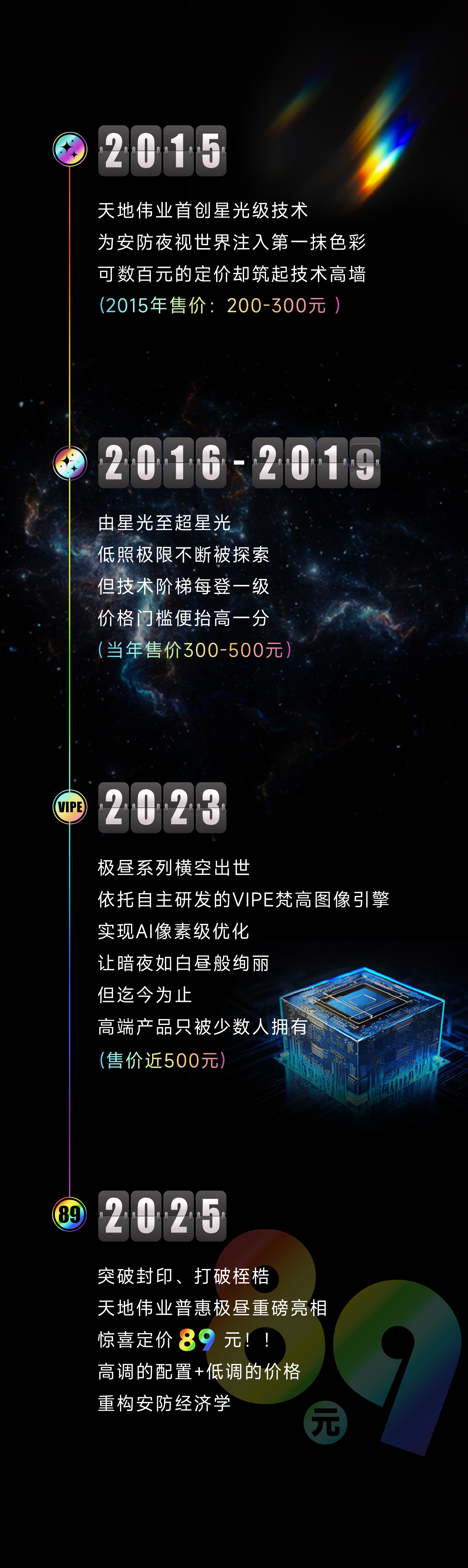s36沙龙会 - 要玩就玩沙龙会