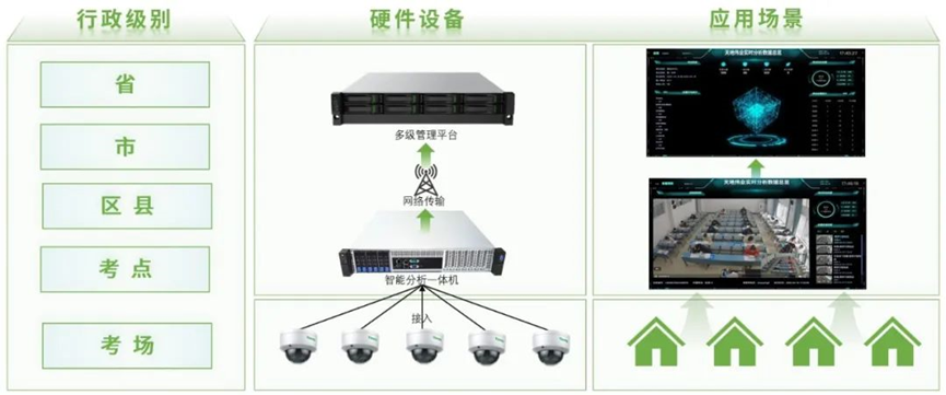s36沙龙会 - 要玩就玩沙龙会