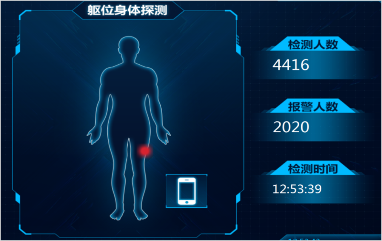 s36沙龙会 - 要玩就玩沙龙会