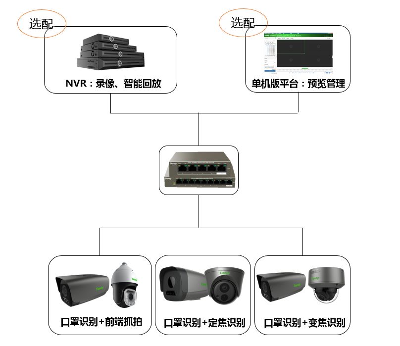 s36沙龙会 - 要玩就玩沙龙会