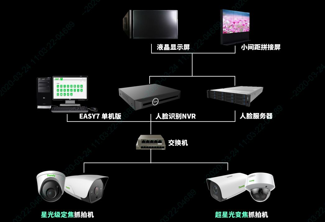 s36沙龙会 - 要玩就玩沙龙会