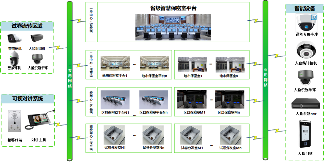 s36沙龙会 - 要玩就玩沙龙会