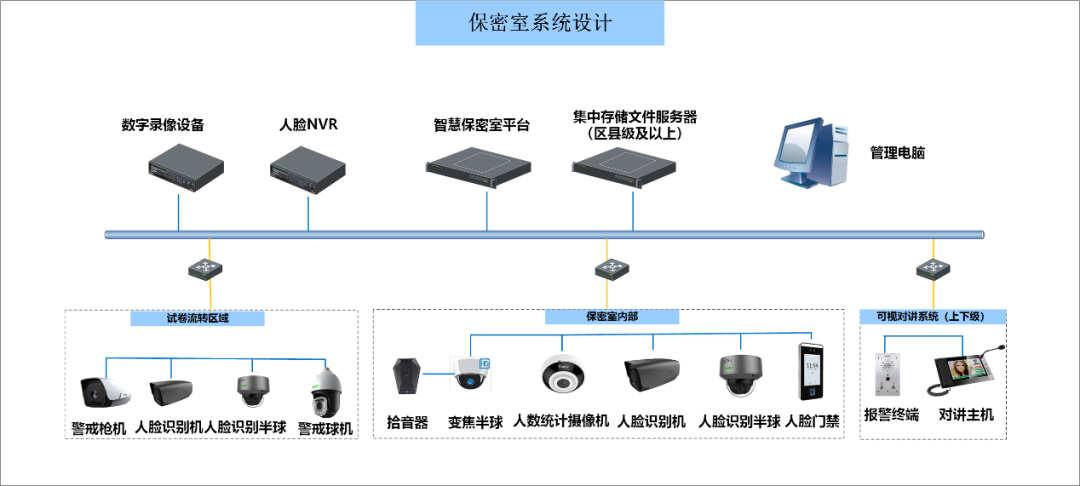 s36沙龙会 - 要玩就玩沙龙会