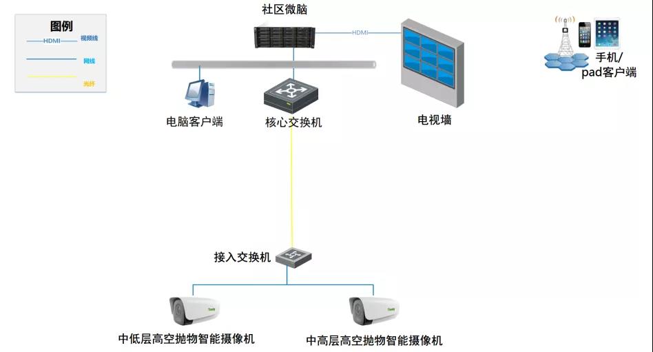 s36沙龙会 - 要玩就玩沙龙会
