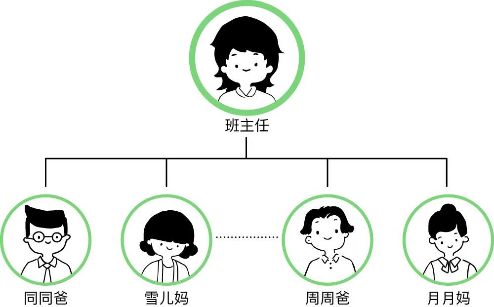 s36沙龙会 - 要玩就玩沙龙会