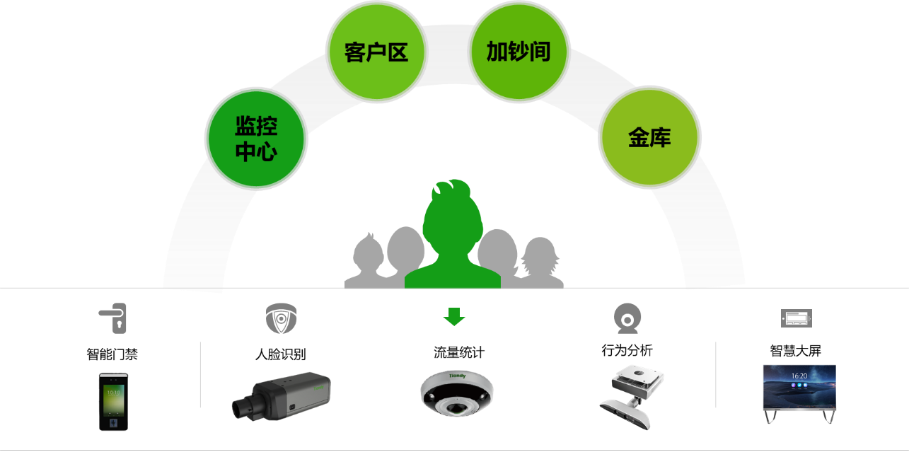 s36沙龙会 - 要玩就玩沙龙会