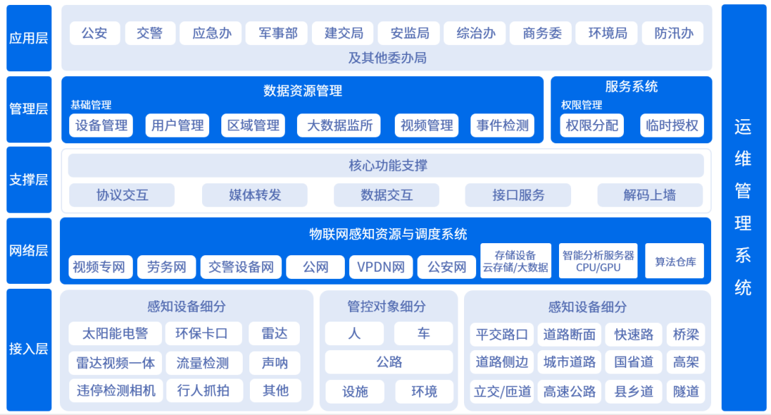 s36沙龙会 - 要玩就玩沙龙会